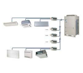 Мультизональные Системы